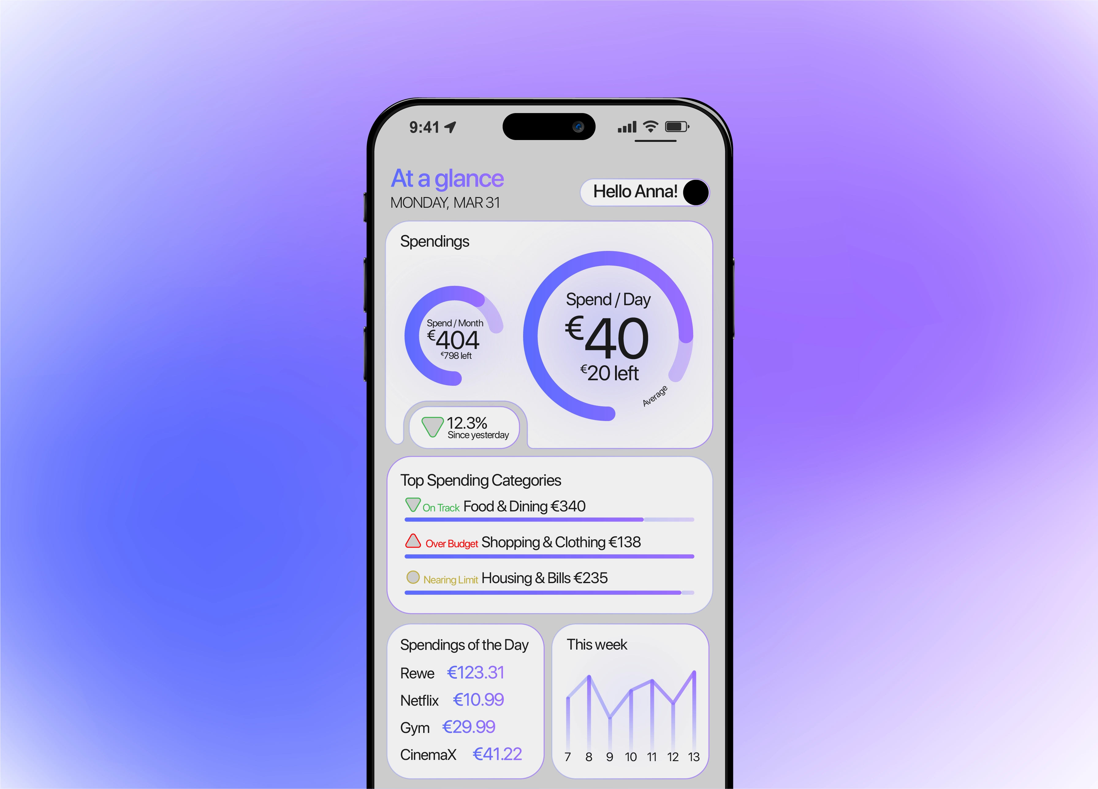 Smart Expense project