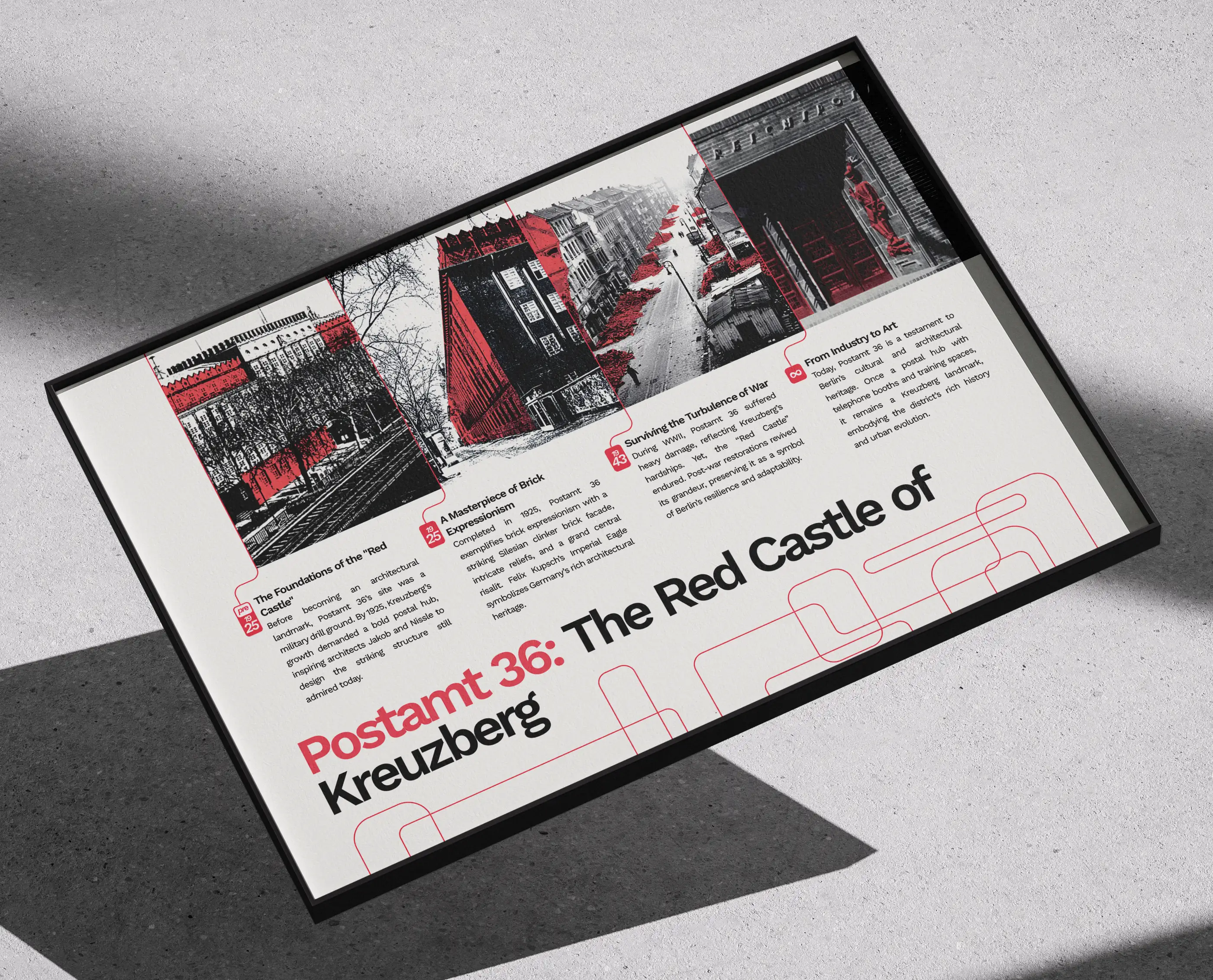 Spielfeld Digital Hub project