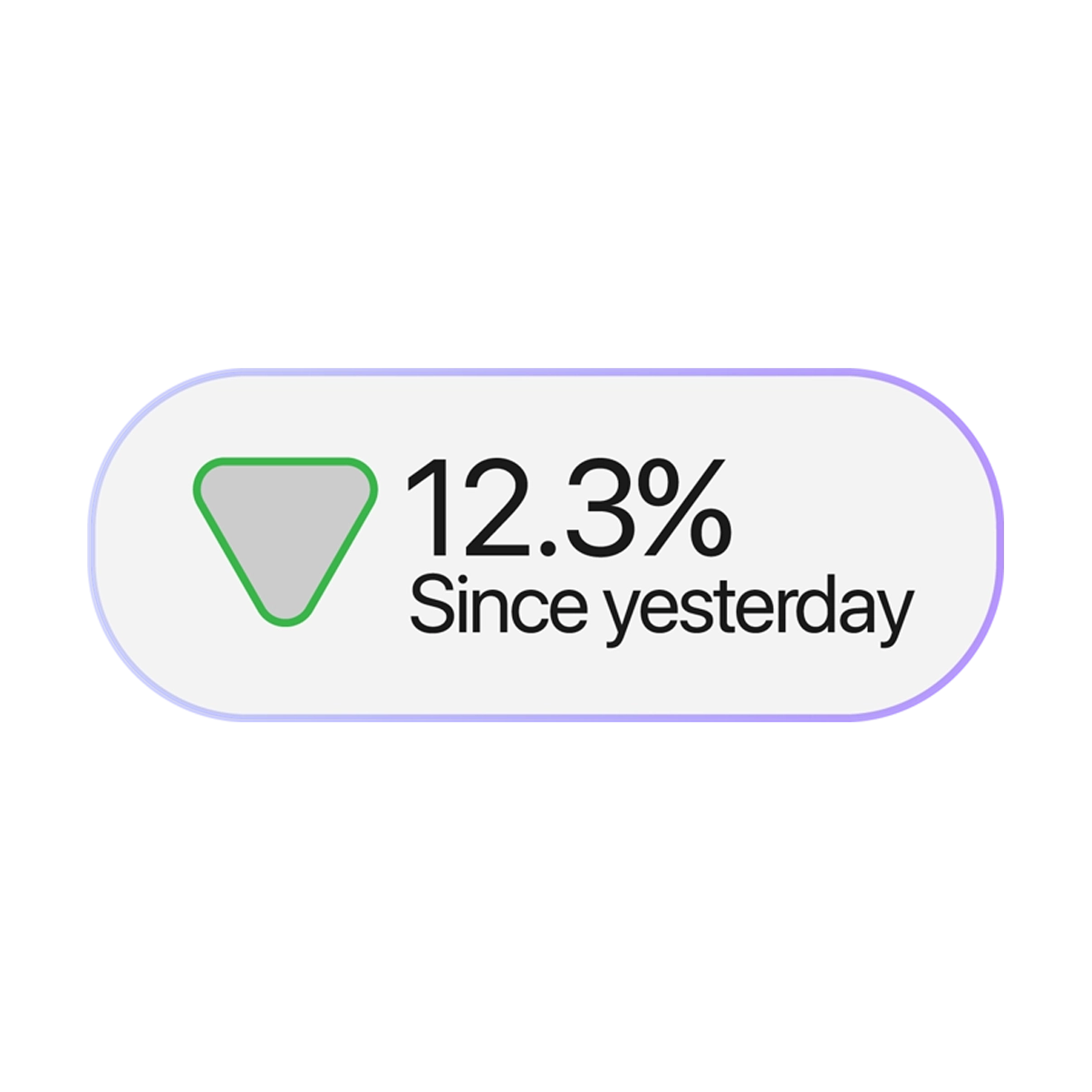 Personalized Saving Tips