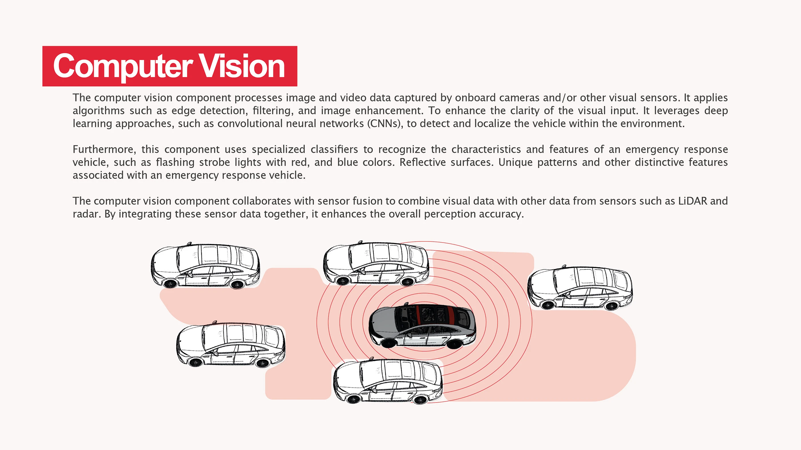 Smart Expense Logo Variation 1